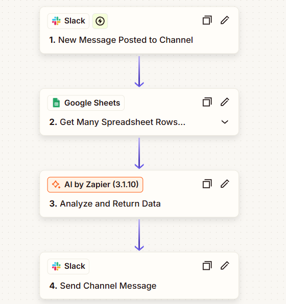 Workflow 1